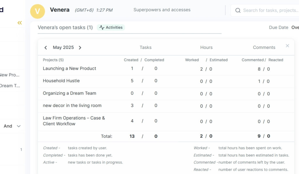My weekly plan in doBoard that helps me stay focused at work and actually complete what matters.